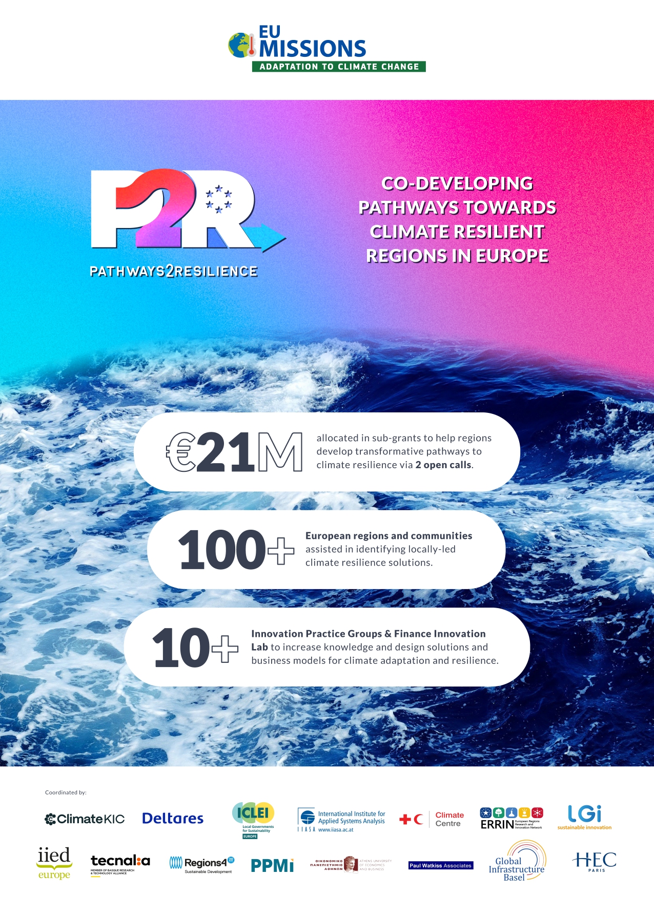 Lansare procedură de achiziții